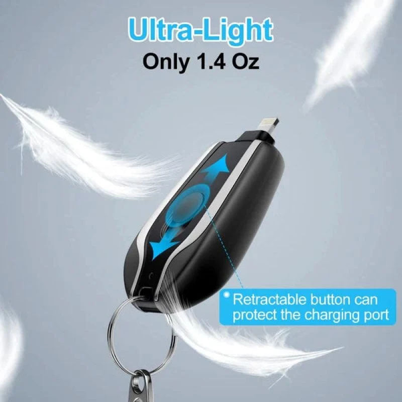 Top Selling Products